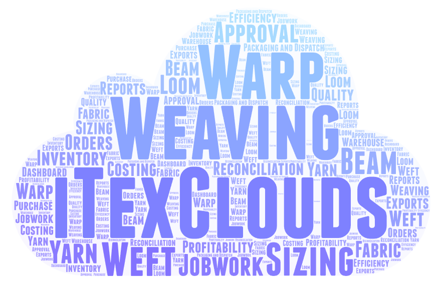 iTexClouds Cloud